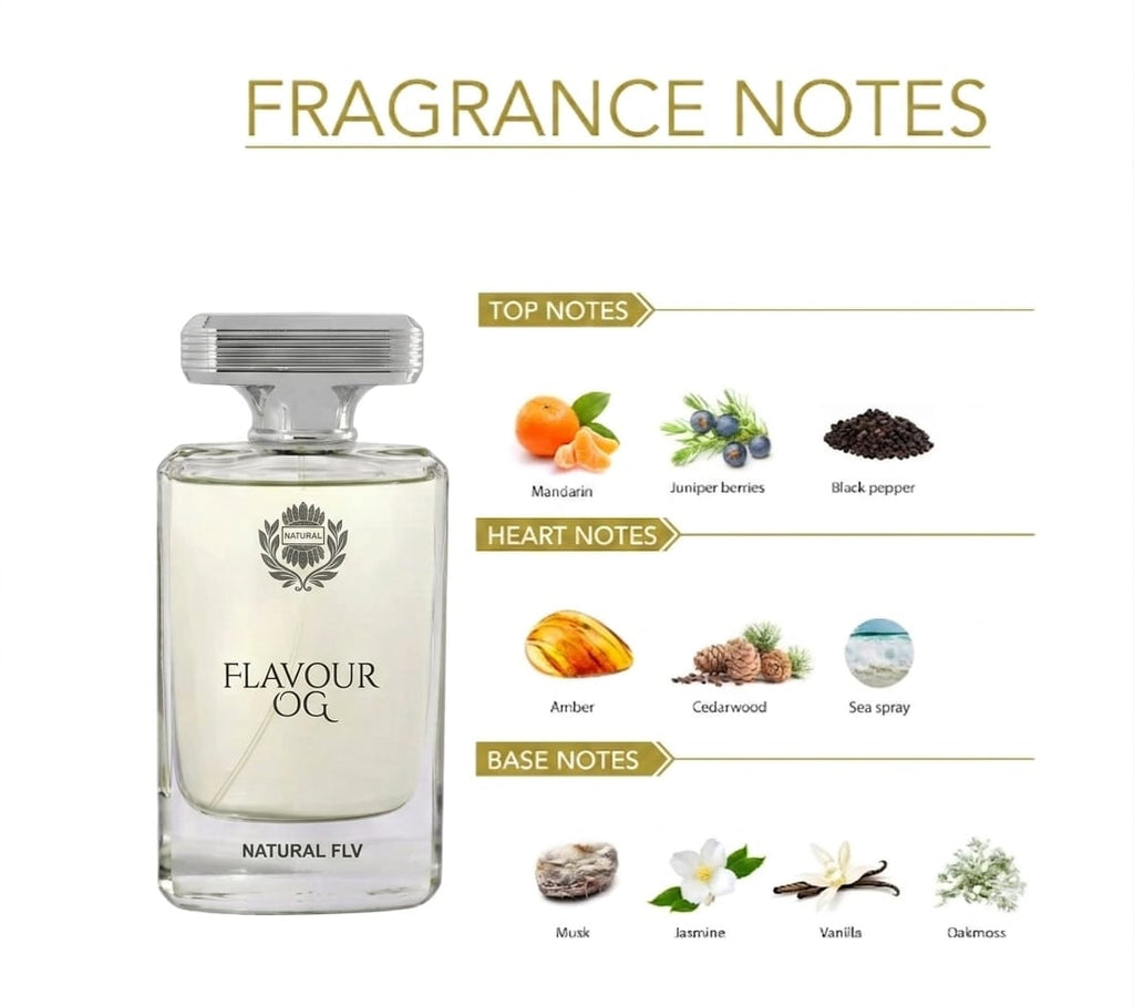 NATURAL FLV BY FLAVOUR OG