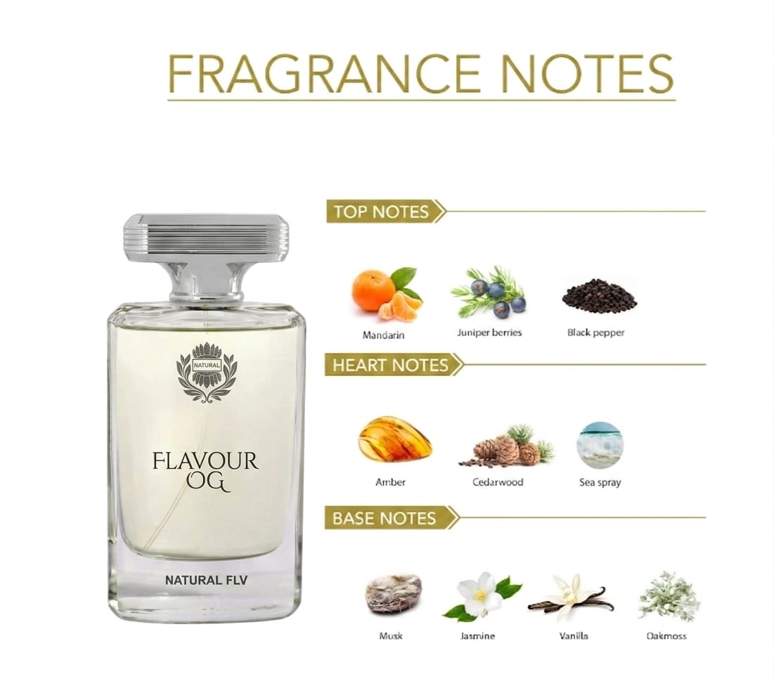 NATURAL FLV BY FLAVOUR OG